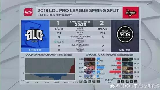 厂长的s5抢龙夺冠集锦,厂长七大逆天翻盘经典局