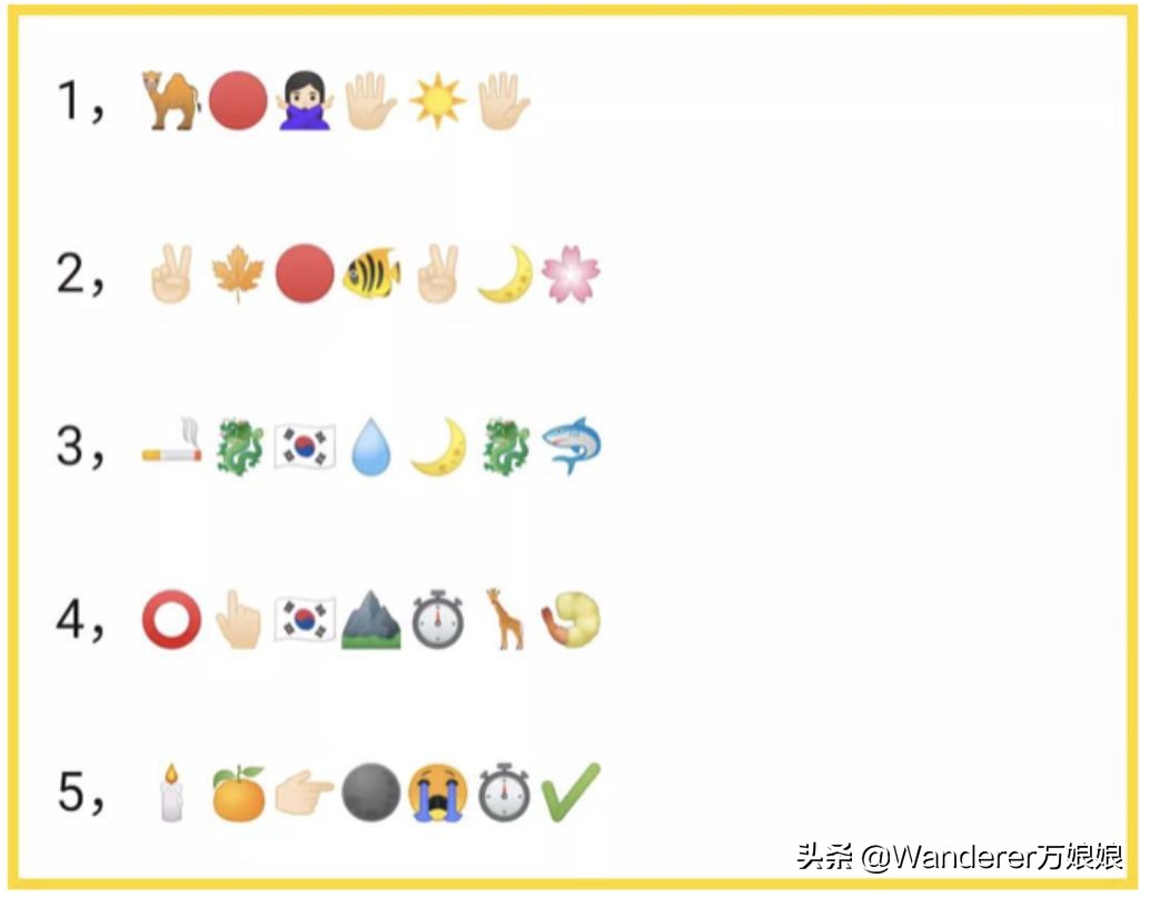 收藏！新更新的117个emoji里，都看到了什么不一样的东西