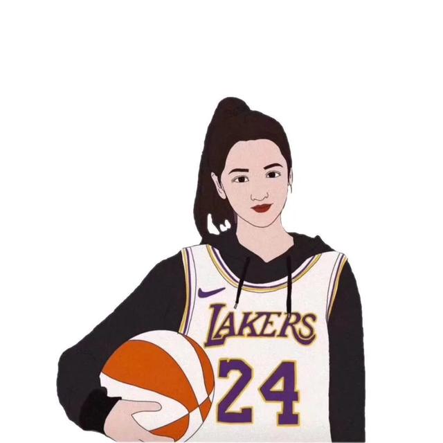 篮球头像男生女生,篮球卡通头像