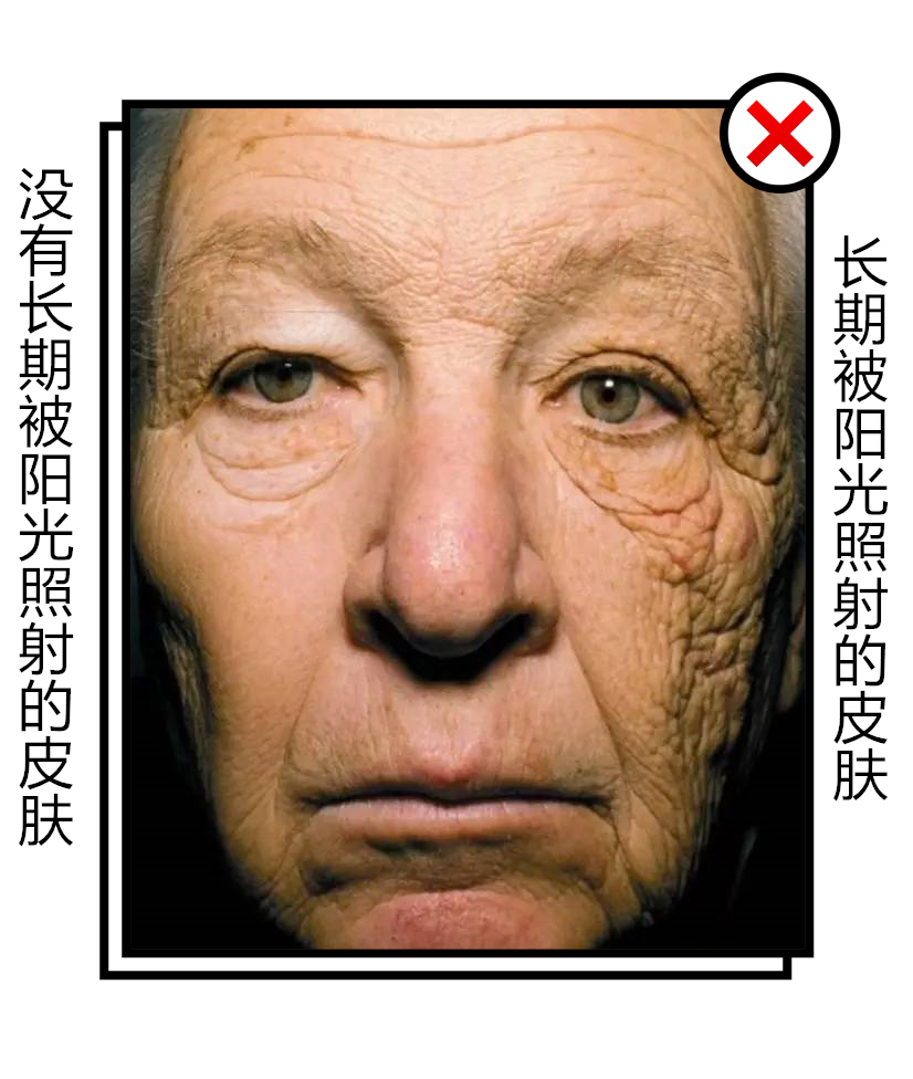 男生护肤的小常识,男生护肤推荐基础