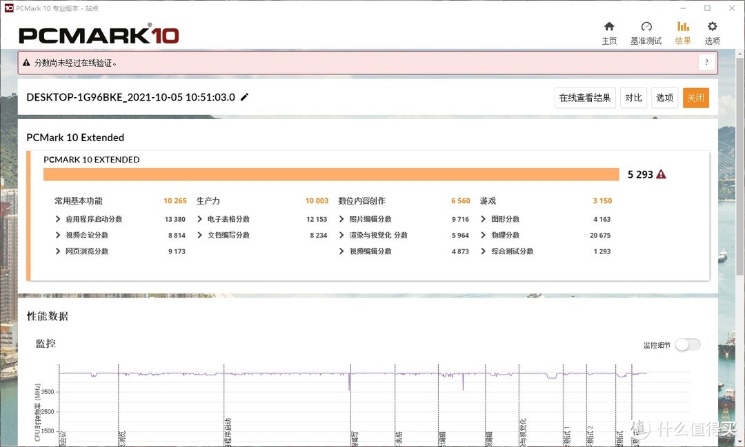 等等*党**迎来胜利曙光之后的R55600G+B550MMORTAR装机