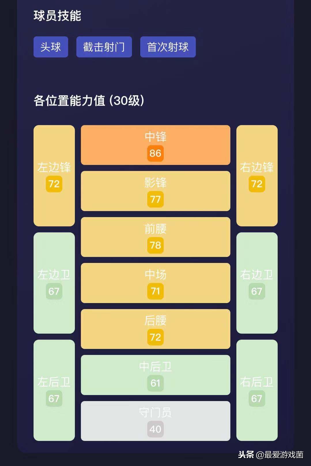 实况足球最有潜力的黑球,实况足球2024前锋普卡推荐