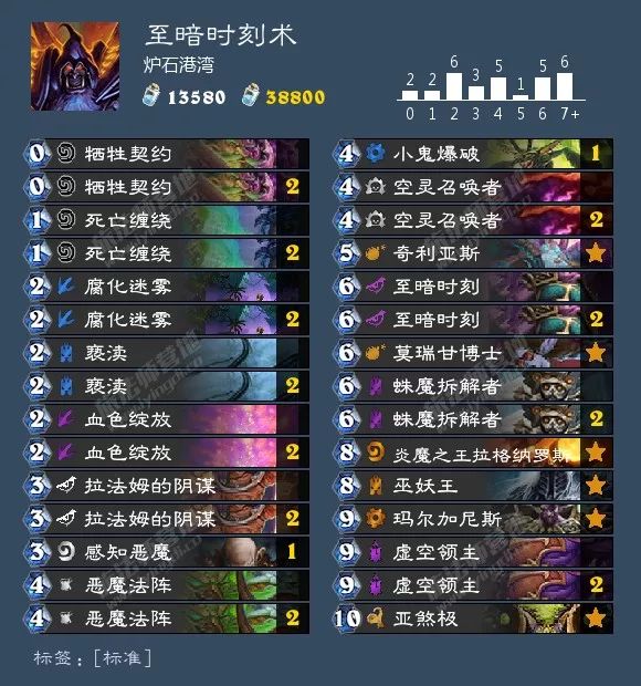 总有你想要的！炉石狂野天梯73套卡组大汇总