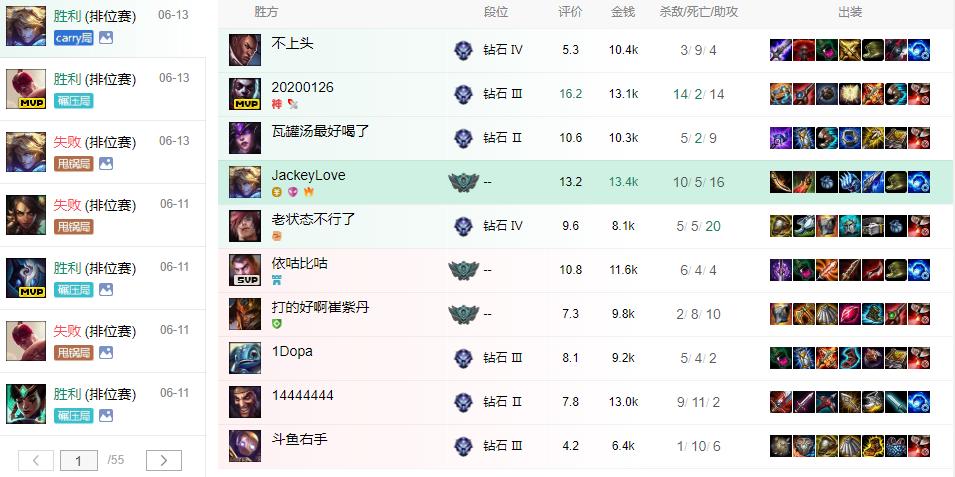 XLB率先完成官方规定登上峡谷钻1！Smlz最惨被定在铂金段位