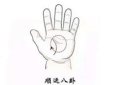 小儿腹泻推拿常用手法,小儿呕吐腹泻脾胃失调小儿推拿