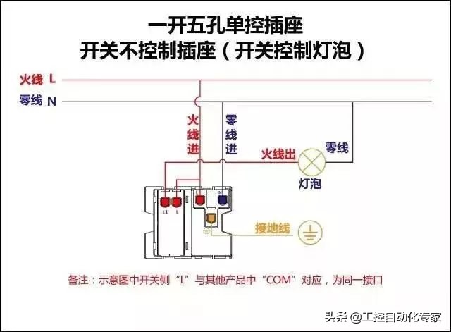 电表上断路器怎么接线真实图,单相电表与三相断路器接线图