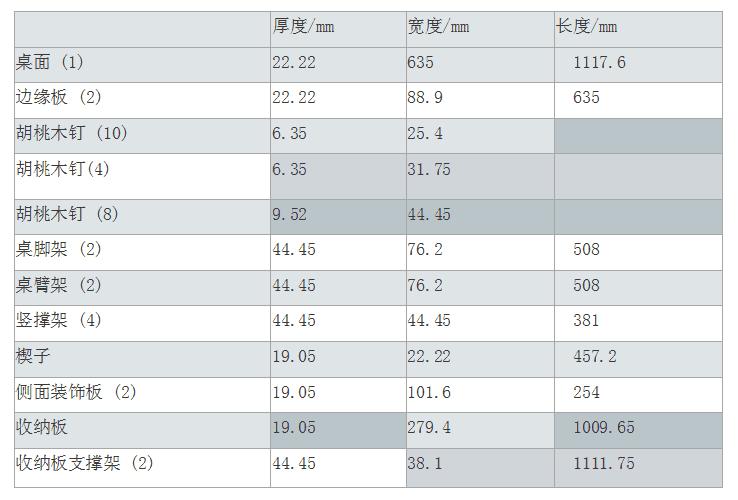 自制阶梯式咖啡桌,自制圆形咖啡桌图片