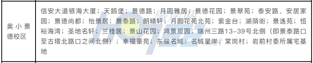 奥威斯实验小学景德校区搬新校区,奥威斯实验小学景德校区规划