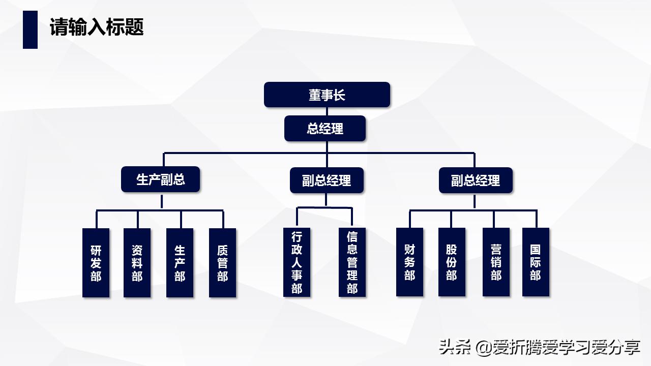 office策划架构图如何制作,office策划架构图制作方法