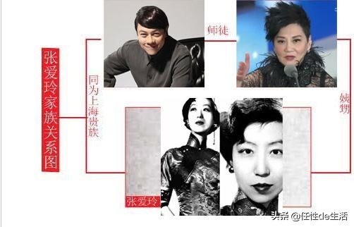 台湾三王一后,台湾综艺界的三王一后都是谁