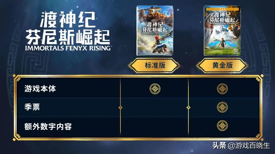 黑五赛博朋克,赛博朋克2077黑五大促