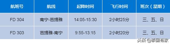 芭提雅交通工具攻略,芭提雅pattaya的第一天