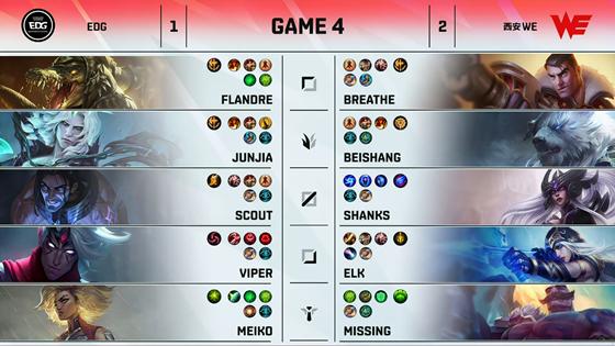 为什么lpl有伊泽瑞尔,伊泽瑞尔上次登场lpl是什么时候