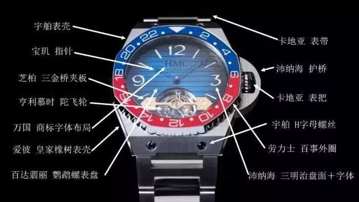 它比虚无的黑洞更黑，让全世界的瞳孔无法聚焦