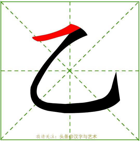 常见字笔画笔顺整顿,常见字笔画笔顺整顿资料