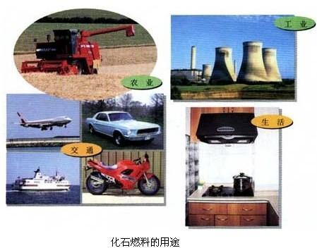 化学中考总复习12单元化学与生活,初中化学第十二单元知识点归纳