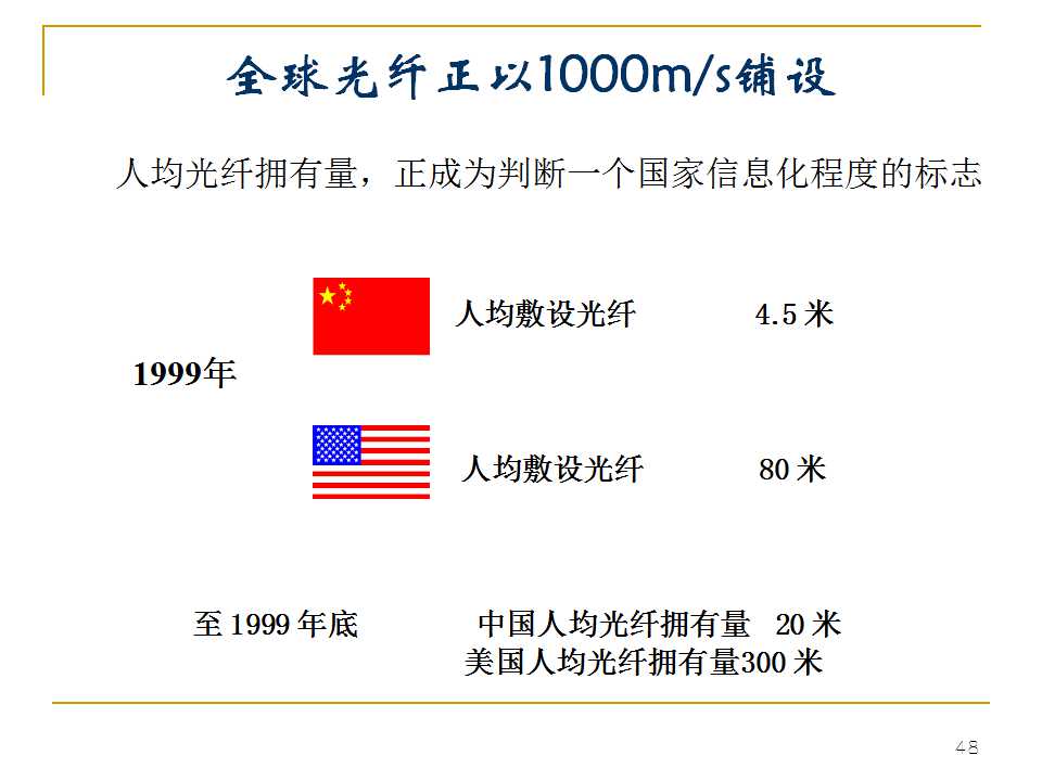 光纤生产工艺流程书籍,光纤ppt详细讲解