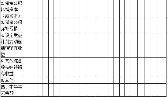 所有者权益变动表是折射什么,所有者权益变动表书面说明