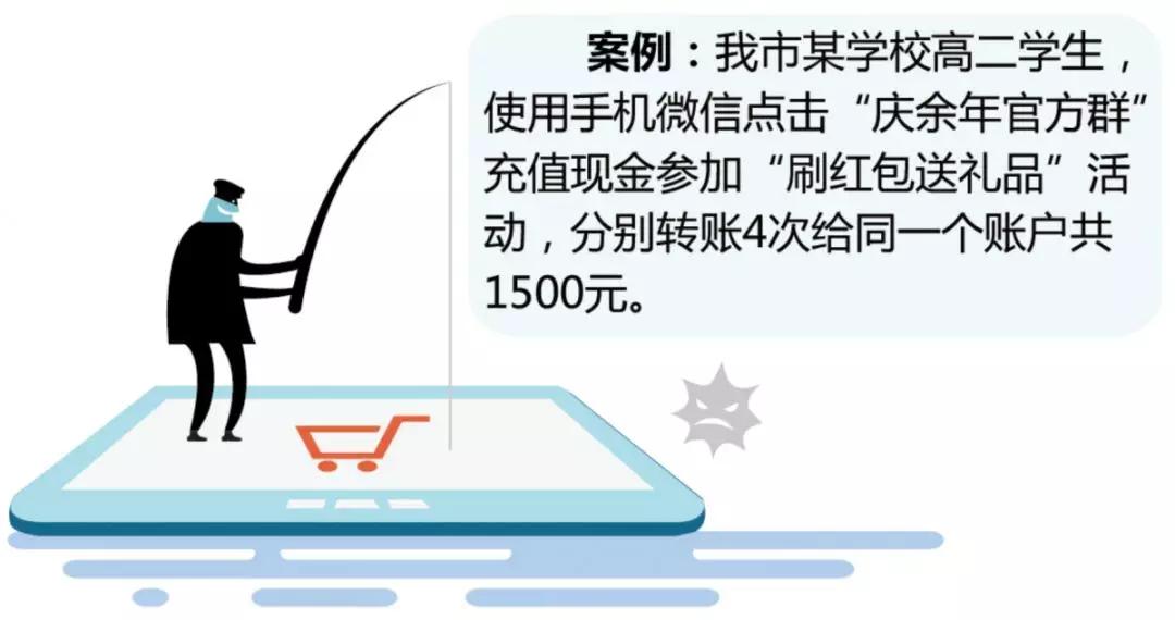 买游戏号被骗怎么算诈骗,游戏装备买卖诈骗有哪些常见手段