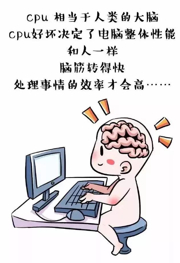 电脑小白怎么学习电脑配置,小白推荐电脑配置