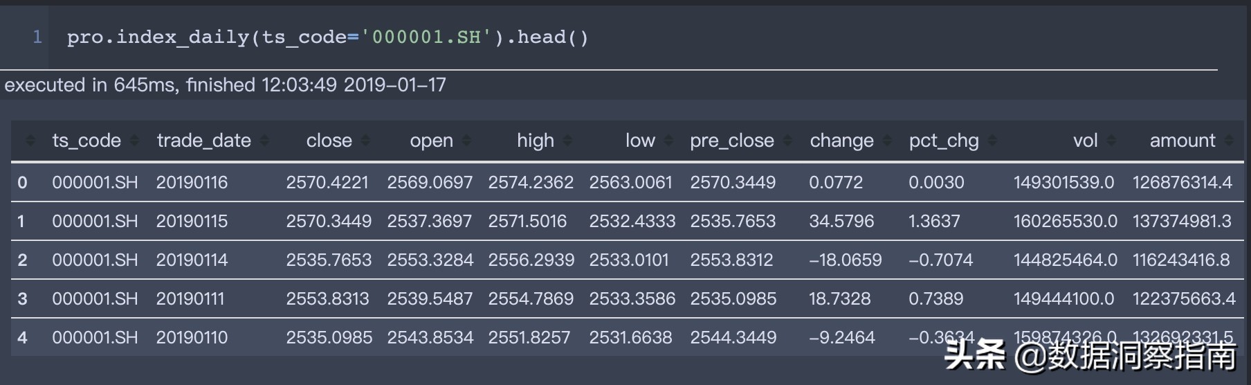 python获取股票收盘价,python获取股票实时交易数据