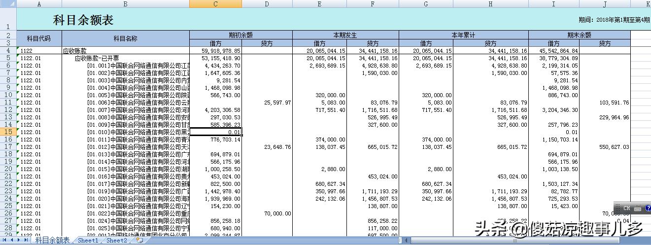 财务常用的excel函数,excel财务函数使用方法大全