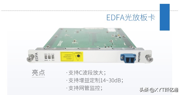 接入城域网方式有光纤吗,光纤接入技术的应用场景