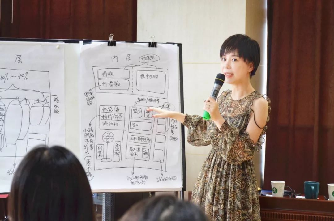 高效收纳整顿法推荐,三分钟教会你百万级收纳整顿