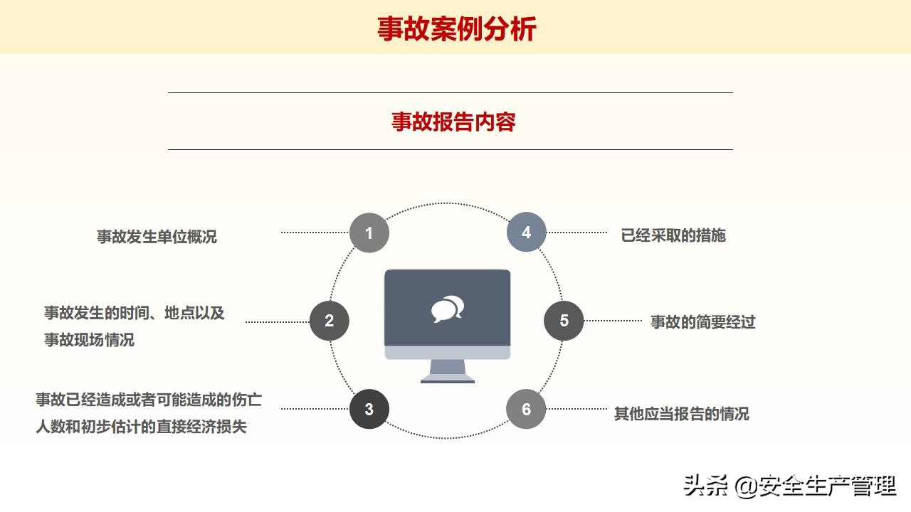 浼佷笟绠＄悊浜哄憳瀹夊叏鍩硅璇曢,鍏徃绠＄悊浜哄憳瀹夊叏鍩硅瑙嗛
