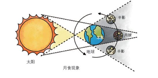 教育部提醒孩子复学,教育部谈孩子无缘好大学