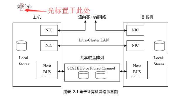 毕业论文word排版图片格式,word毕业论文排版教程有哪些操作