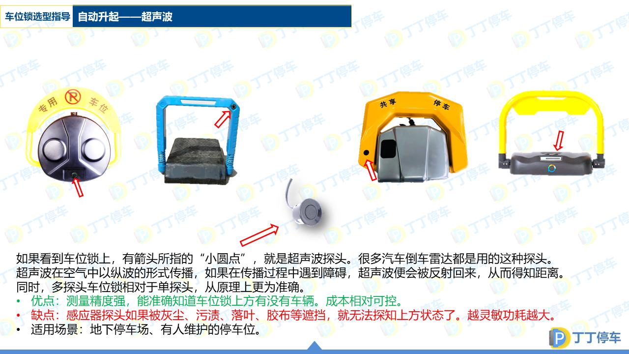 车位锁选型大全,车位锁的选型图解