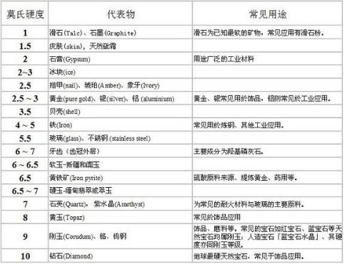 别再被坑了！一口气帮你排完手机贴膜的“雷”