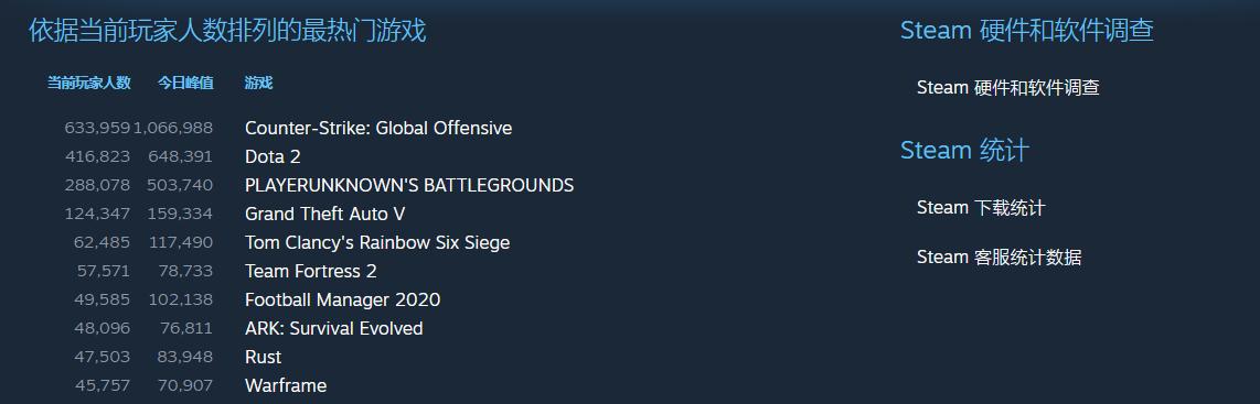 另一角度解密为什么吃鸡等游戏开挂者有恃无恐