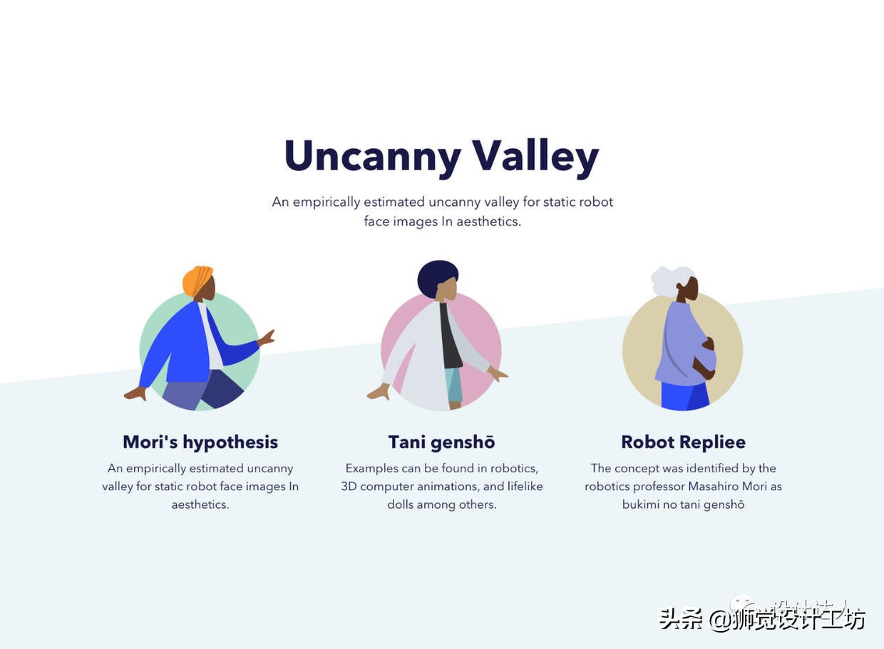 免费素材网站矢量插画,adobeillustrator矢量插画