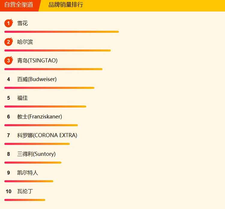 鑻忓畞鏄撹喘娆у啝涔嬪,娆у啝鍐宠禌鏉ヨ