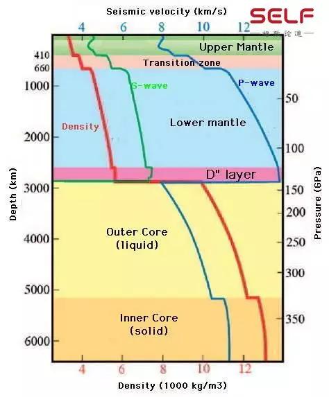 北京有震感的地震,北京有震感是哪次地震