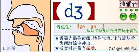 48个英语国际音标发音表高清图片,英语48个国际音标正确读法与讲解