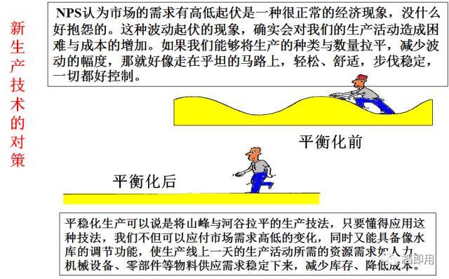 工厂pe工程师主要职责,工厂pe部门管理