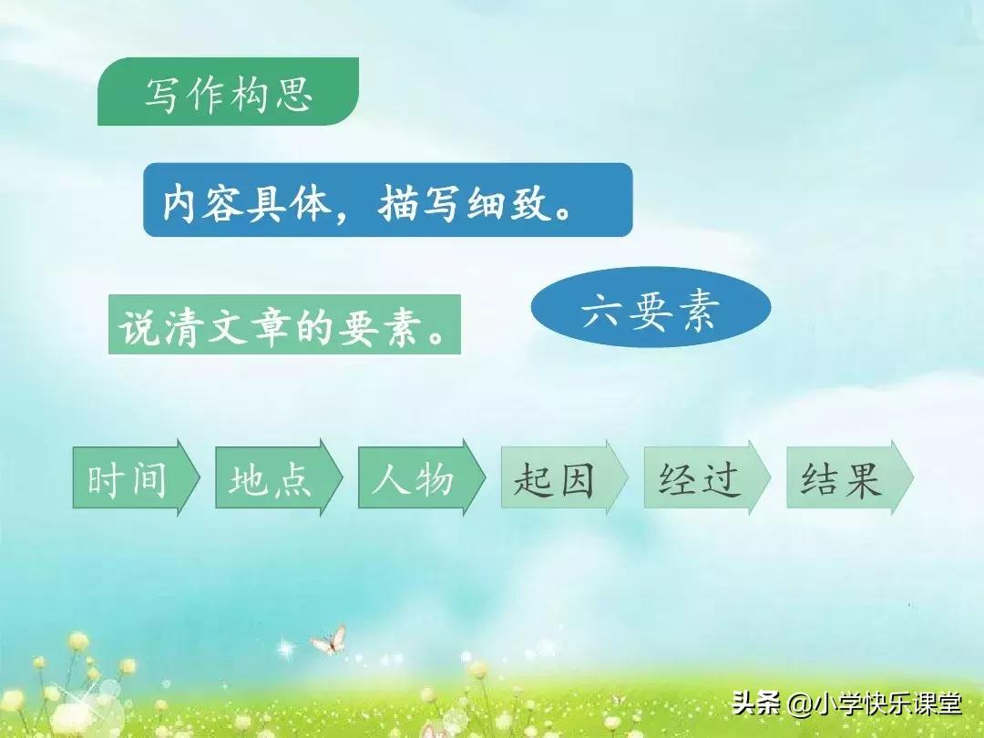 那次玩得真高兴作文300个字三年级,三年级部编版上册第七单元习作