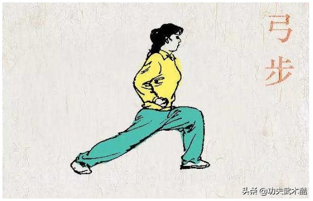 武术基本功的基本步型和基本手型,武术基本手型和步型详细讲解