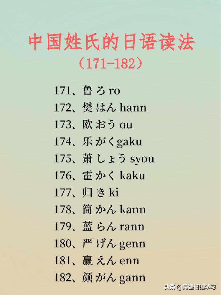 中国姓氏日语读法一览表图文,日语三字姓氏一览表