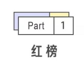 十大不值得买的护肤品排行榜女士,十大不值得买的护肤品排行榜