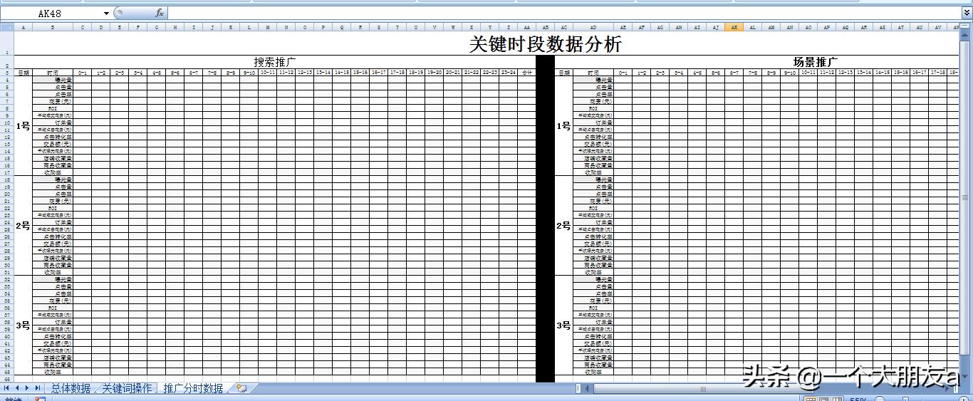 拼多多运营干货教学新手运营必看,拼多多运营基础知识及经验分享