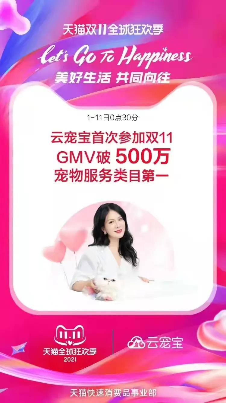双11宠物销售品牌,双11宠物统计