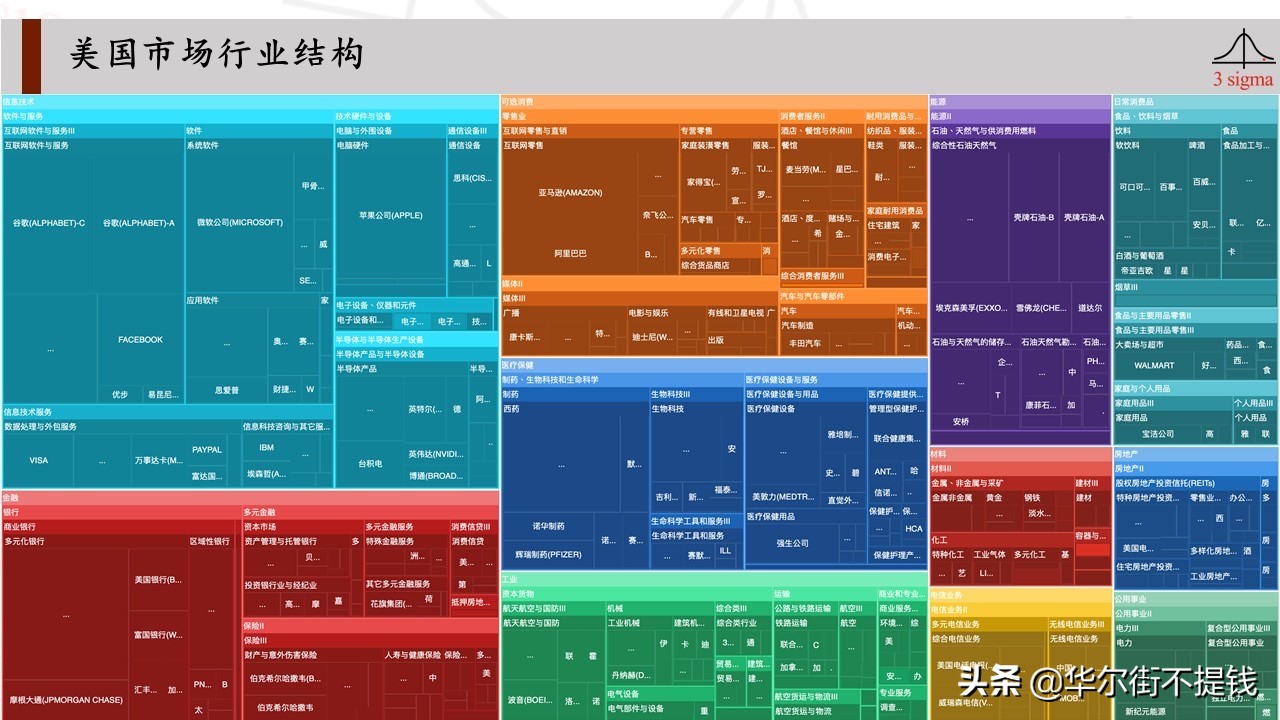 八张图看懂中西文化的差异,八张图完美诠释最佳买入形态