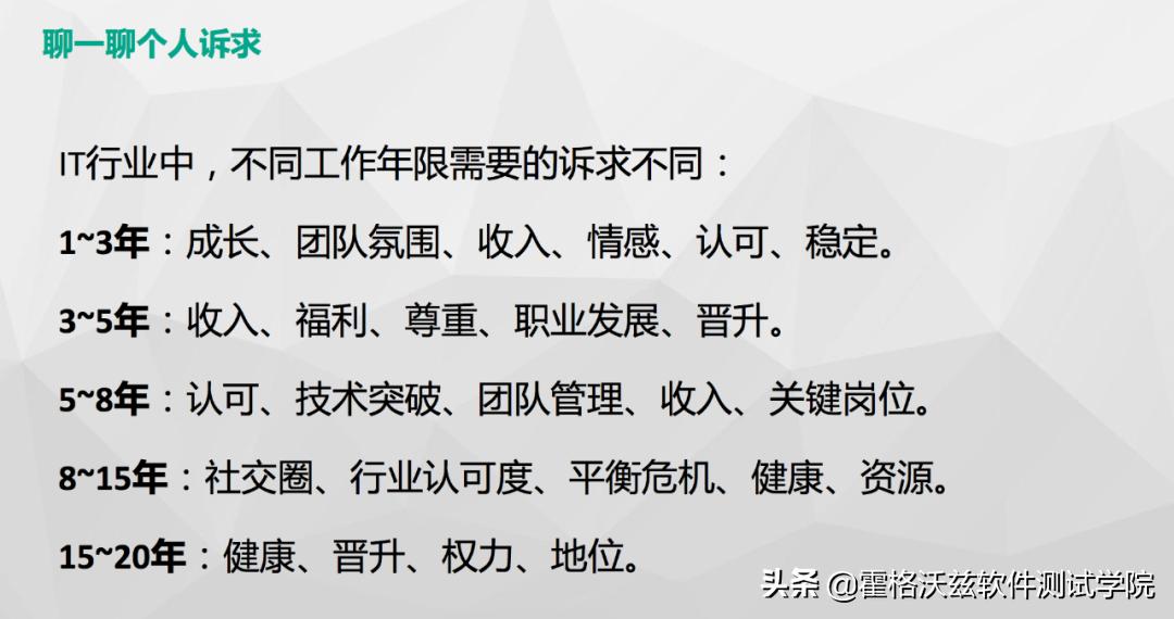 职场避坑晋升指南108招测评,职场测试潜规则