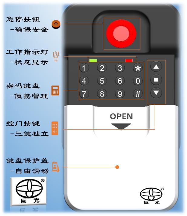 银行密码系统,银行动态密码器有什么用