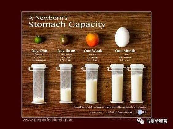 宝宝一直吸着奶不放是没吃饱吗,宝宝吃完还要吃是没吃饱吗