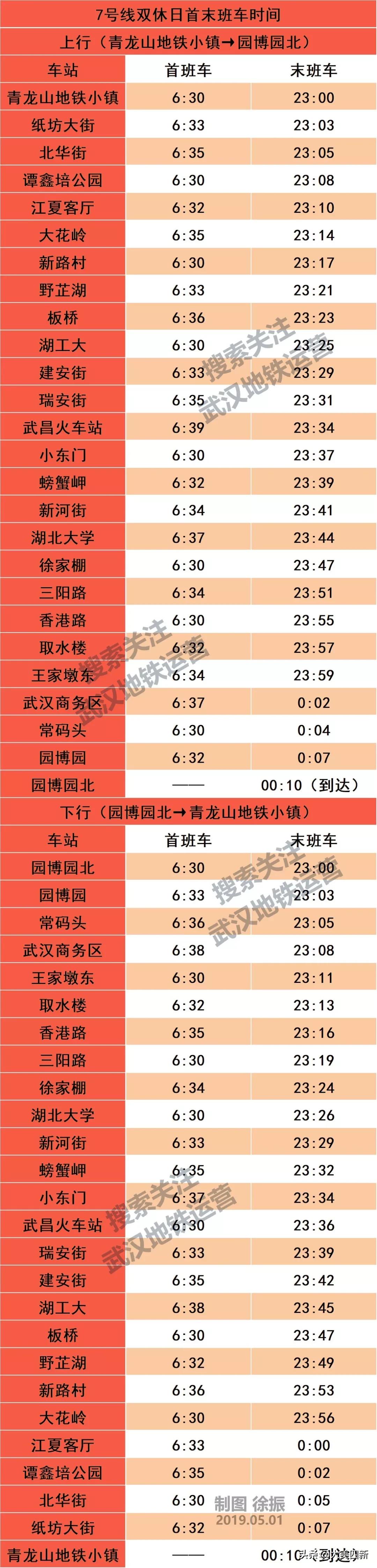 武汉地铁蔡甸线最新消息表,蔡甸地铁几号线到武汉